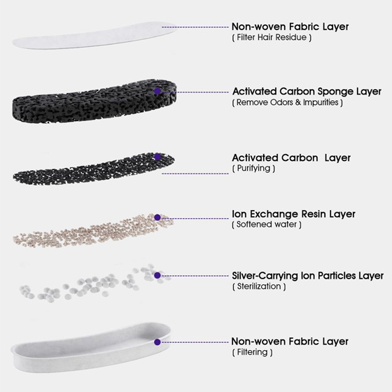 Replacement Filters For WOpet Basin Pet Water Fountain (4 Pack)