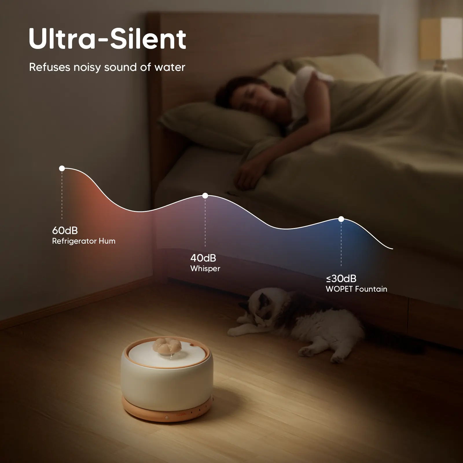 [New] WOpet Ceramic Wireless Pet Water Fountain For Dogs & Cats - W03